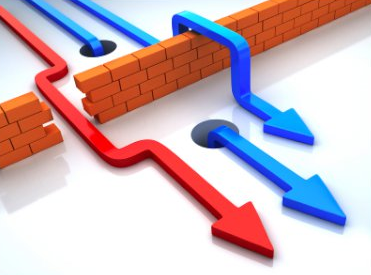 VPN penetrating the firewall controls.